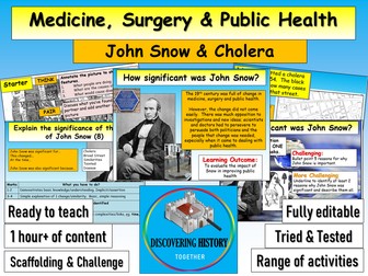 John Snow & Cholera