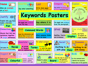 Command Word Display Posters