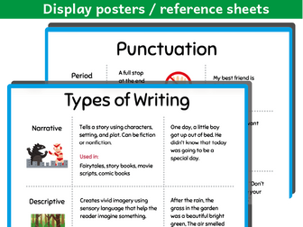 Punctuation and Types of Writing Reference Sheets