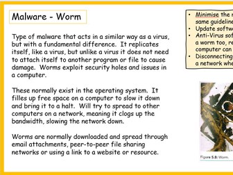 AS IT Unit 5 Revision E-Security