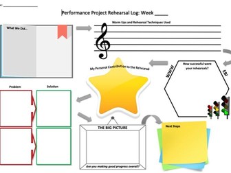 Music Performance Rehearsal Log Format