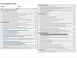 Film Competition / Movie Making check list project