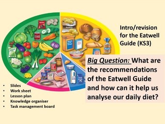 Eatwell guide: a complete 1 hour lesson