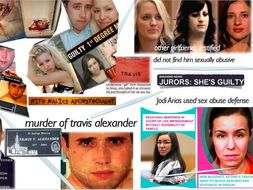 Jodi Arias - Travis Alexander - Murder - Criminal - Abuse Defense - 65 Slides