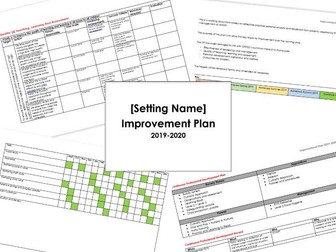 Whole Setting Improvement Plan Template - Linked to Ofsted judgement areas
