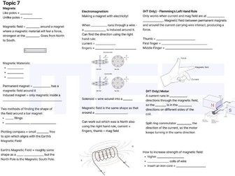 AQA GCSE Physics Topic 7: Magnetism Summary Sheet