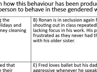 Primary and Secondary socialisation application tasks and key definitions