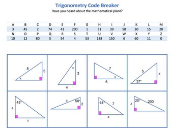 Trigonometry Code Breaker