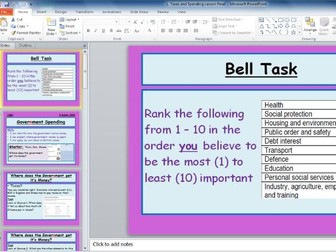 Government Purse and Spending