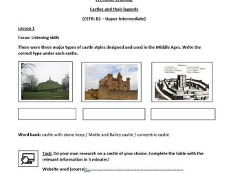 Castles and their legends - Study material for EFL students