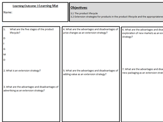 Enterprise and Marketing R064 LO3 Product Lifecycle, Product Differentiation, Product Development