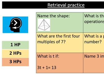 Maths Retrieval grids