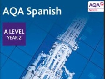 AQA Second year A level - 6. Los movimientos populares. La crisis en Ceuta y la vivienda en España
