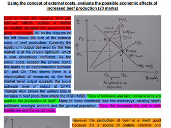 A-Level Economics Theme 1 model essays (A* level) (Suitable for 2024 exams)