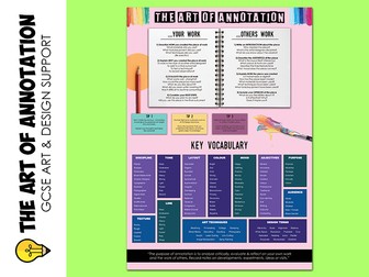 The Art of Annotation _ GCSE Art Help sheet / Poster
