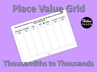 Place Value Grid from Thousanths to Thousands