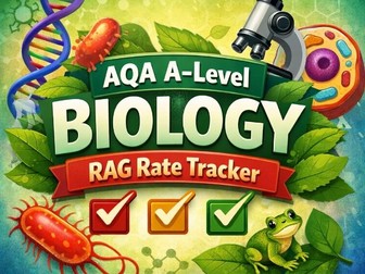 AQA A-level Biology RAG tracker
