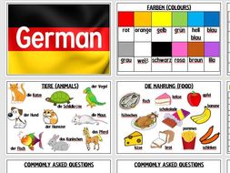A3 KS2 German Display
