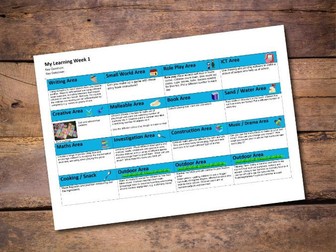 EYFS Enhanced Provision planning format