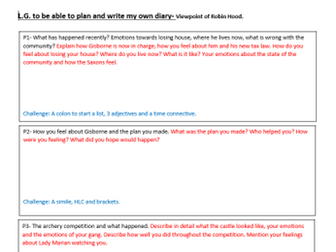 Robin Hood x4 Writing Planning Sheets Differentiated