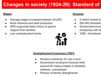 Weimar and Nazi Germany - Unit 1-4 (Edexcel)