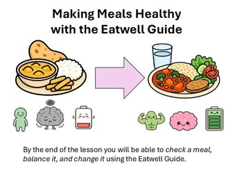 Making Meals Healthy with the Eatwell Guide Food Tech (KS3 & KS4)