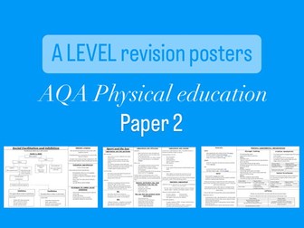 PE A level paper 2 AQA posters