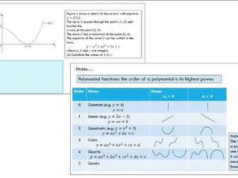 IB HL A&A Maths 2.12 Polynomial functions, their graphs and equations