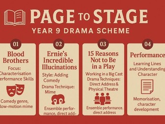 KS3 Page to Stage (Script Work)