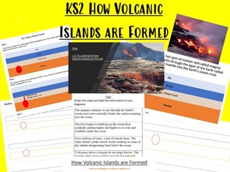 How Volcanic Islands are Formed Geog