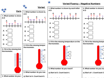 White Rose Maths - Year 4- Place Value - Negative Numbers (Varied Fluency)