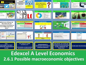 2.6.1 Possible macroeconomic objectives - Theme 2 Edexcel A Level Economics