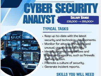 6 Careers in Computing Posters