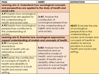 BTEC Level 3 Health and Social Care Unit 10 Sociological Perspectives Learning Aim B resources
