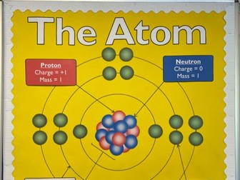 The Atom - Science/Chemistry Display