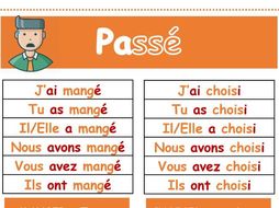Simple past tense in french picture