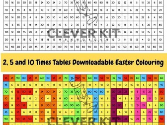 Easter 2, 5, 10 x Times Tables Colouring Activity