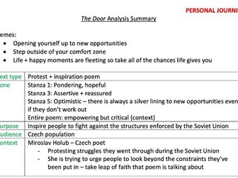 ‘The Door’ by Miroslav Holub Poem Analysis - Oxford AQA English GCSE 'People and Places' Anthology