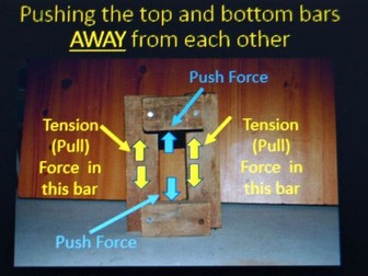 KS2 Forces - Basic Mechanics - Powerpoint Slides
