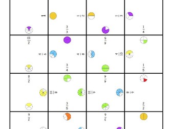 Fraction matching Tarsia Puzzle (KS1)