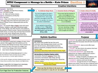 BTEC Component 1 - Message in a Bottle Zoonation Knowledge Organiser