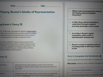 Childhood Theorist: BRUNER'S LEARNING THEORY  Power Point Presentation