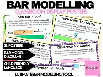 Bar Modelling Methods Classroom Display Posters