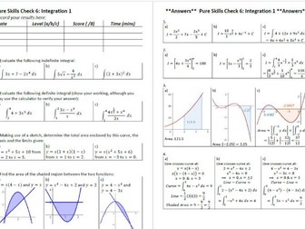 Edexcel A-level Maths Skills Checks