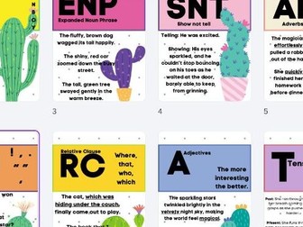 KS2 Writing Code Posters