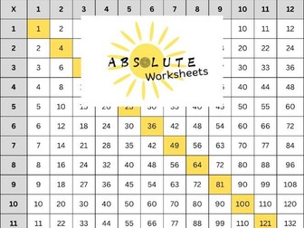 Multiplication Square Worksheets + Teacher Guidance KS2 KS3