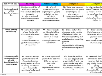 Year 2 PYP Who We Are UOI homeowork choice grid