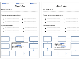 Circuit Template