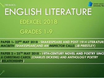 Edexcel GCSE English Literature TOP TIPS MAC, AIC, CC & Relationships