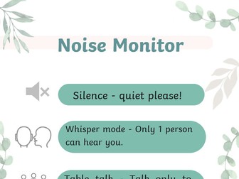 Botanical noise monitor